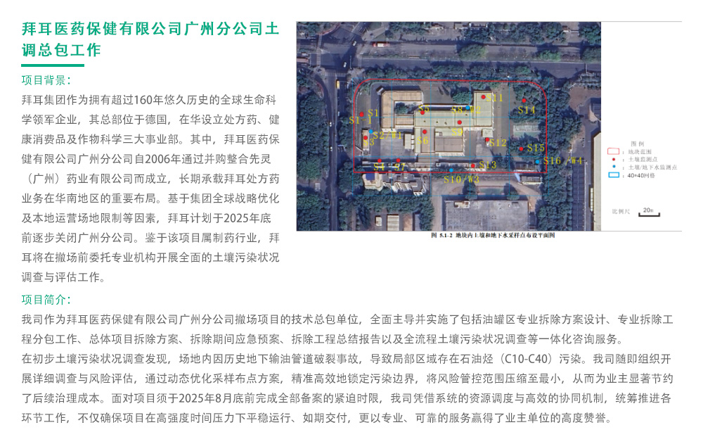 拜耳医药保健有限公司广州分公司土调总包工作